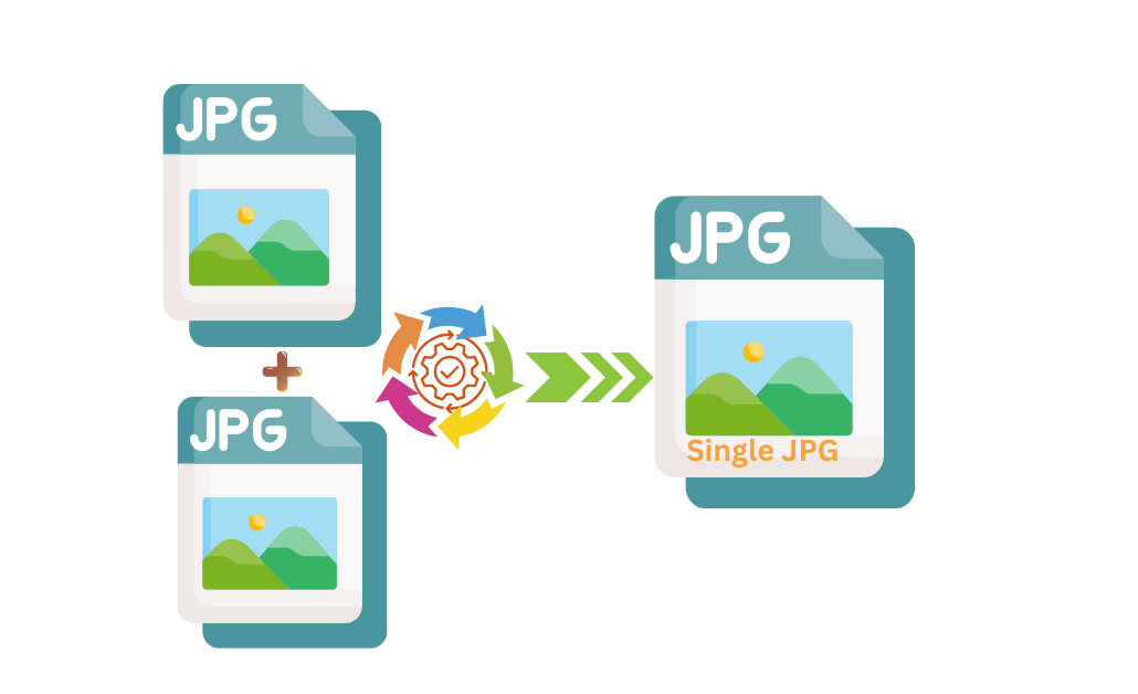 Results of jpg merger - Online Tool Merge multiple JPG images into a single high-quality JPG file online